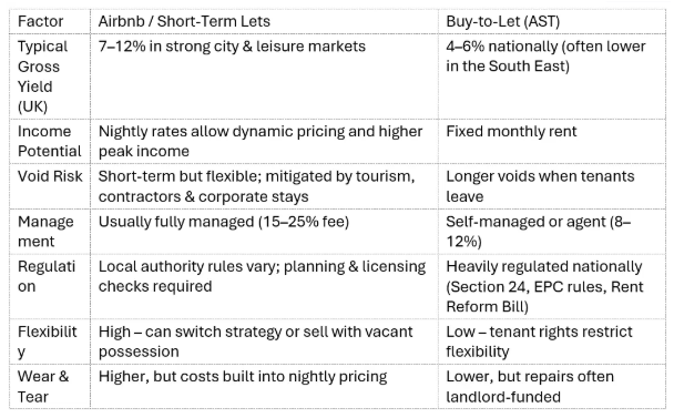 Blog-STL-Management.png